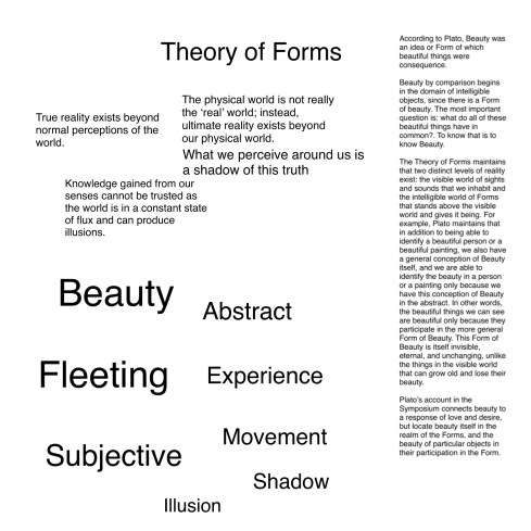 Theory of form moodboard